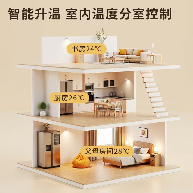 左权县 石墨烯电地暖公司哪家好？户型适配方案指南